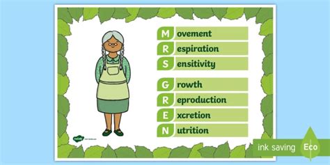 mrs gren poster|7 life processes mrs gren.